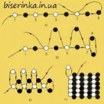 Як зробити кролика з бісеру, бісер, схеми плетіння і вишивки із бісеру (плетіння) Як зробити кролика з бісеру, бісер, схеми плетіння і вишивки з бісеру