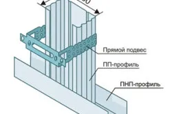Як зробити стелю з гіпсокартону особливості монтажу (гіпсокартону) Як зробити стелю з гіпсокартону особливості монтажу