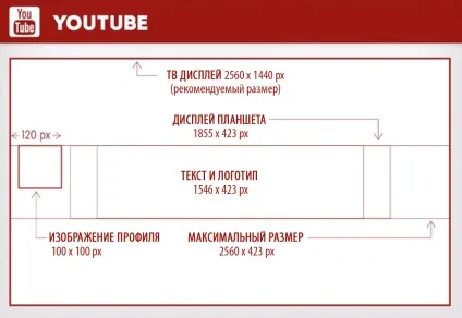 Як зробити красиву шапку для вашого каналу youtube онлайн (каналу) Як зробити красиву шапку для вашого каналу youtube онлайн