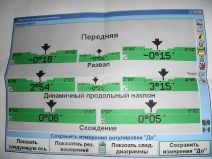 Як зробити розвал сходження своїми руками на КамАЗі - фокстел-південь (руками) Як зробити розвал сходження своїми руками на КамАЗі - фокстел-південь