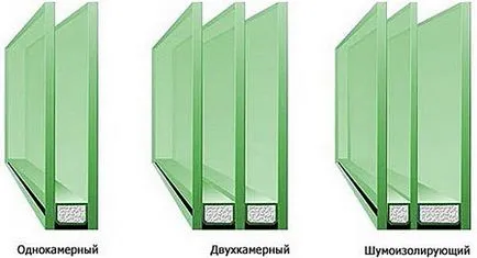 Как са пластмасови прозорци