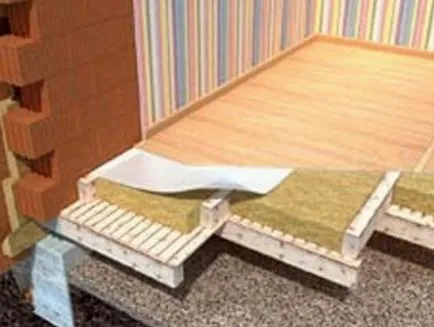 Як утеплити дерев'яна підлога (потрібно) Як утеплити дерев'яна підлога