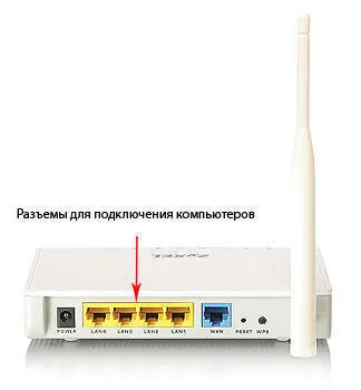 Cum de a alege un router Wi-Fi și configurați-l cu propriile lor mâini