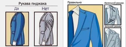 Hogyan válasszuk ki a férfi öltöny fontosságát váll szélessége, hossza kabát és nadrág