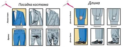 Как да изберем костюм значение ширина мъжки рамо, дължина на сакото и панталона
