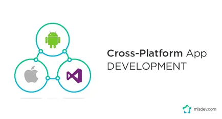 Cum de a alege o platformă pentru dezvoltarea de aplicații mobile