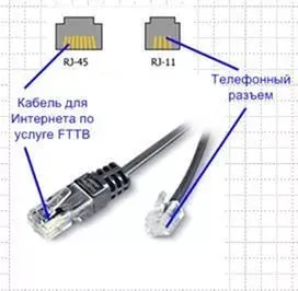 Как да се замени щепсела на захранващия кабел