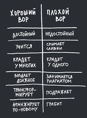 Як захистити свою ідею
