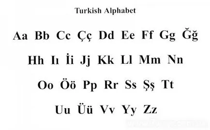Cum să învețe limba turcă timp de 10 minute, Partea 1 - 7 drumuri - drumetii Karpaty, Turcia și Georgia