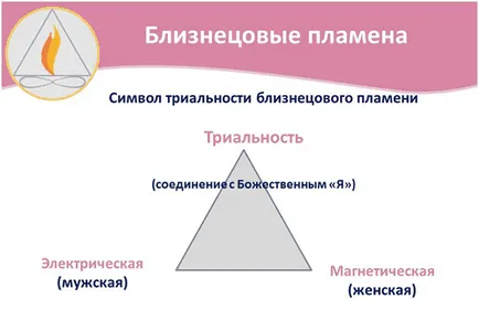 Как да се срещнете с вашия пламък-близнак