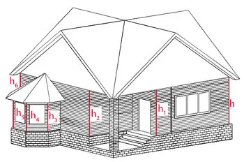 Siding calculator on-line de calcul al cuantumului siding pe casa