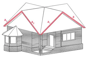 Siding calculator on-line de calcul al cuantumului siding pe casa