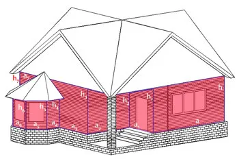 Siding calculator on-line de calcul al cuantumului siding pe casa