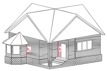 Siding calculator on-line de calcul al cuantumului siding pe casa