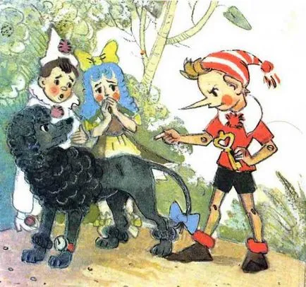 Care a fost pudelul numele Malvina și rolul său în Aventurile lui Pinocchio, Malvina pudelul