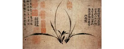 Китайска живопис - основни понятия