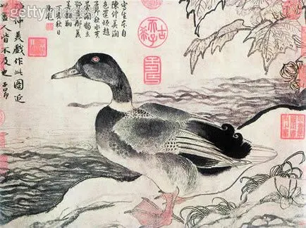 Kínai festészet - alapfogalmak