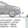 Clearance-ul Hyundai Accent și caracteristicile sale