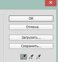 Цветова гама команда в Photoshop, полезни техники за обработка на неподвижни изображения