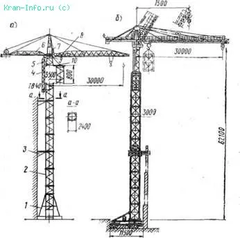 Структурна схема на кулокранове, кулокранове, подемна техника, литература