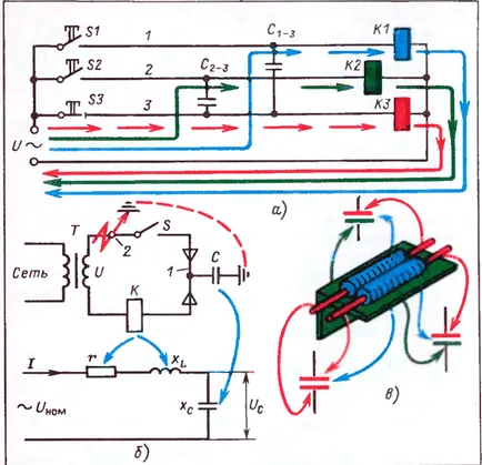 Supratensiunile de comutare - modul de a realiza o funcționare fiabilă a instalațiilor electrice