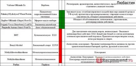 Вдигане крем кора за корекция на бръчки по лицето и възраст - 