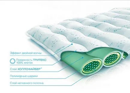 Купете мемори пяна матраци с топки