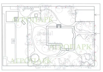 Design de landsaft, Design de grădină arhitecturală, Estates amenajare a teritoriului, arhitectura peisajului