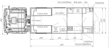 Laborator încercări nedistructive (LNC), Portland