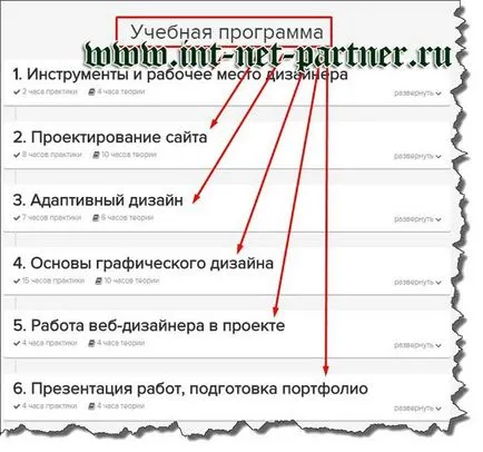 Курсове на място от нулата от професионалисти в своята област