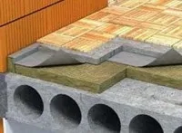 Як зробити звукоізоляцію підлоги