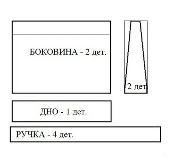 Як зробити викрійку сумки в 2017 році - джинсова сумка форма - рукоділля (gj) Як зробити викрійку сумки в 2017 році - джинсова сумка форма - рукоділля