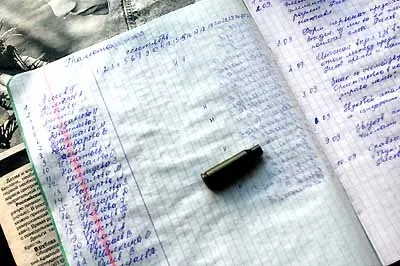 Як зробити журнал із зошита для оцінок (журнал) Як зробити журнал із зошита для оцінок