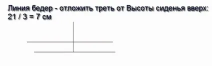 Як зробити викрійку штанів для хлопчика на гумці (зробити) Як зробити викрійку штанів для хлопчика на гумці