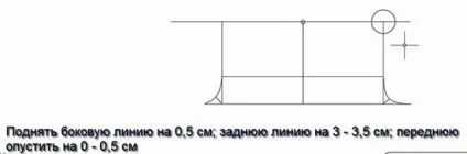 Як зробити викрійку штанів для хлопчика на гумці (штанів) Як зробити викрійку штанів для хлопчика на гумці