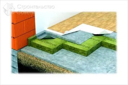 Як зробити звукоізоляцію підлоги в квартирі - способи звукоізоляції підлоги (звукоізоляцію) Як зробити звукоізоляцію підлоги в квартирі - способи звукоізоляції підлоги