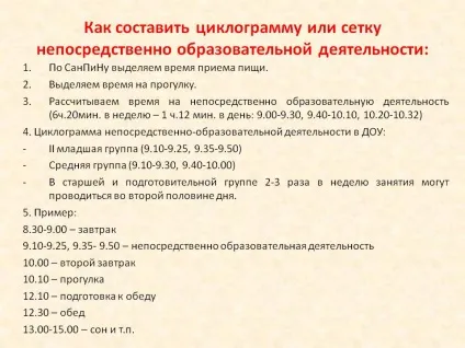 Як скласти циклограму або сітку безпосередньо освітньої - презентація 78762-52 (дошкільний) Як скласти циклограму або сітку безпосередньо освітньої - презентація 78762-52
