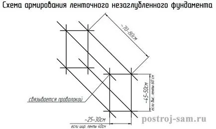 Колан не се отмива фондацията със собствените си ръце