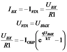 Logaritmikus és exponenciális erősítők, homeelectronics