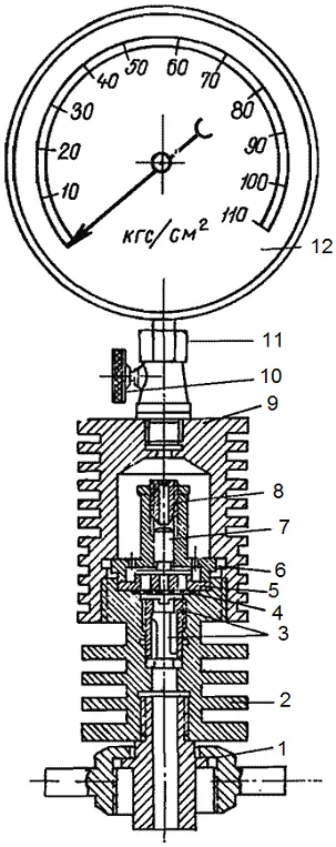 nava maximeter