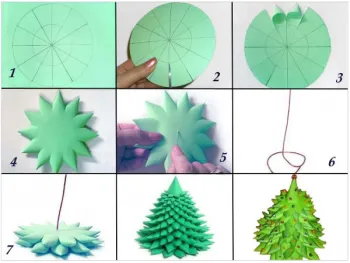 Mesterkurzus hogyan lehet egy karácsonyfa papírból saját kezűleg