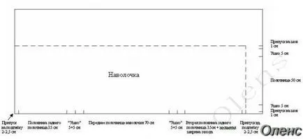 master-class cu privire la modul de a coase o perna decorativa pentru a amortiza mâinile, Katyushenka ru -