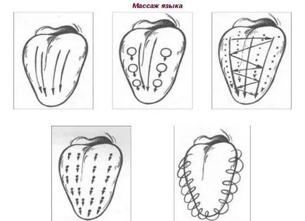 Масаж език бебе у дома usloviyah- масажирате техника