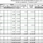 Anyaga Report Form 19-m minta lap letöltése