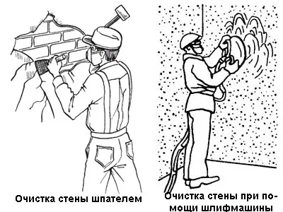 Механична измазване на стени видео инструкция за съставяне свои ръце, оборудване, снимки и цена