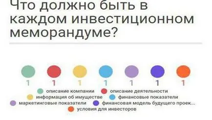 Меморандум що це таке, яка його роль
