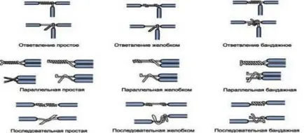 Монтаж на съединителната кутия, всички от областта на електротехниката