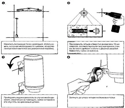монтаж Монтаж бойлер със собствените си ръце, видео обучение, цени