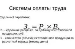 Нарахування заробітної плати