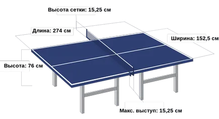 Настільний теніс
